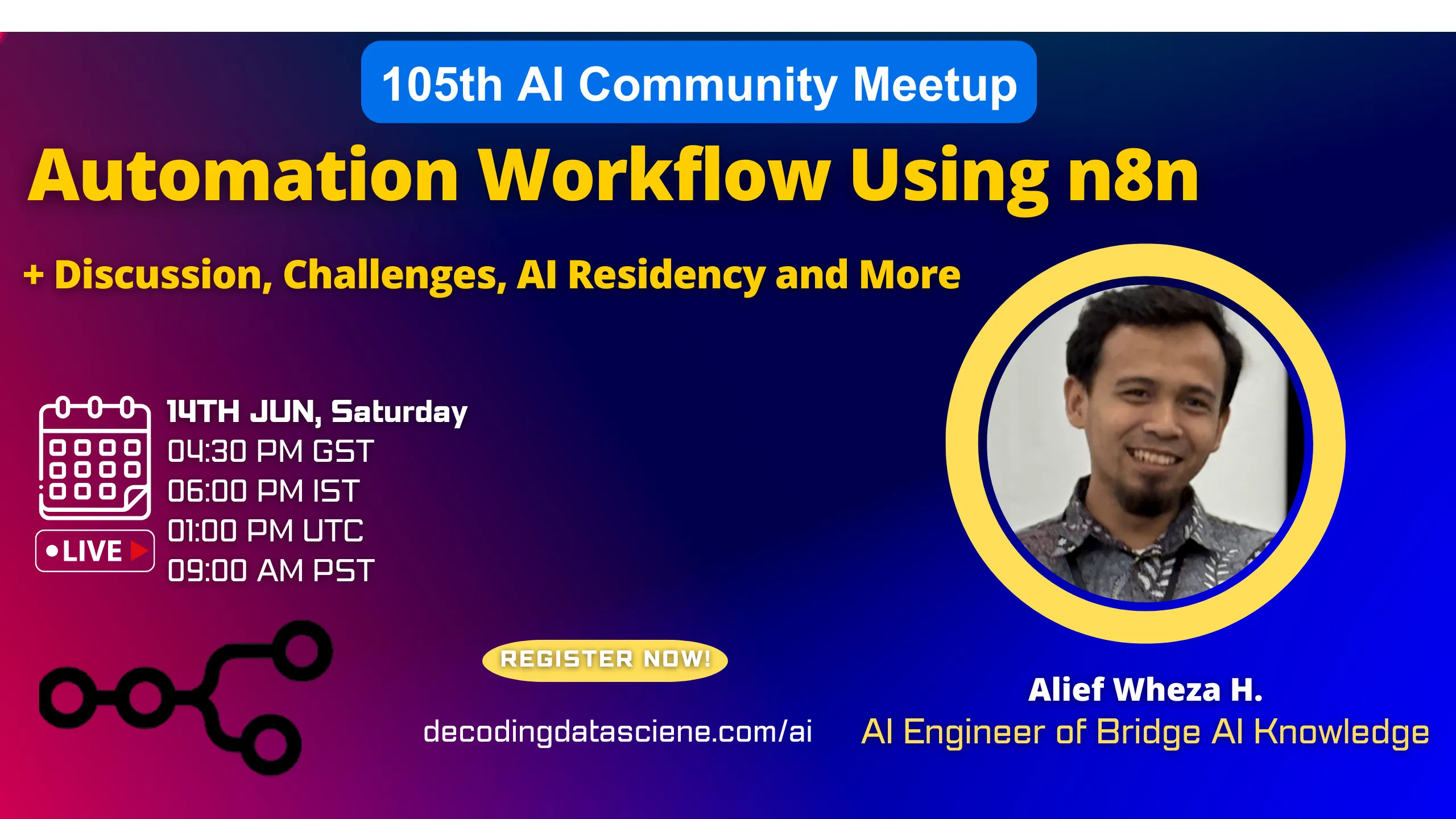 Automation Workflow Using n8n Discussing Latest Trends, Use Cases and Tools