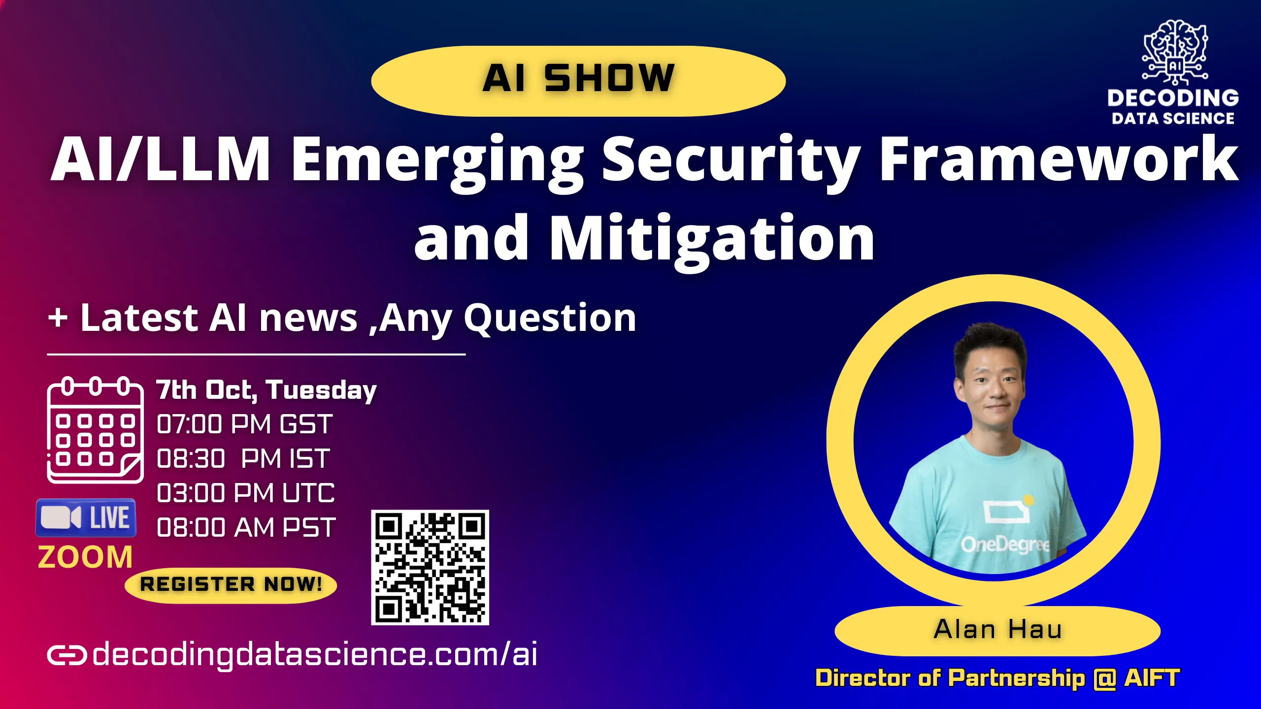 AI/LLM Emerging Security Framework and Mitigations