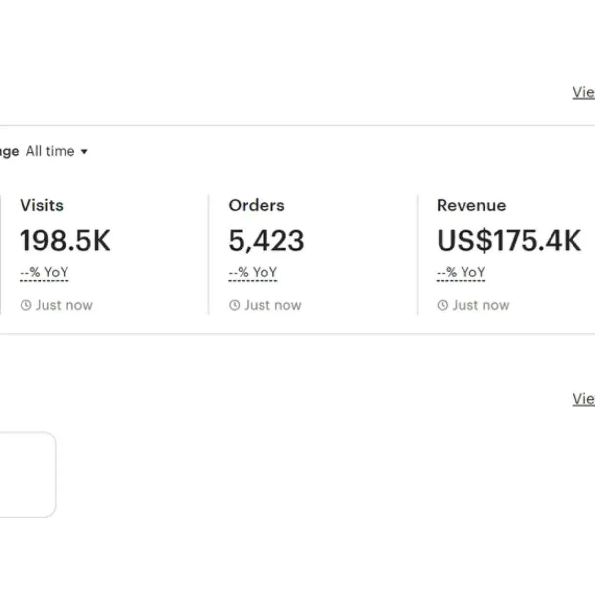 Proven Results with Real Etsy Sales Data