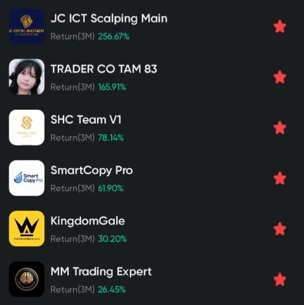 Choose Traders to Follow