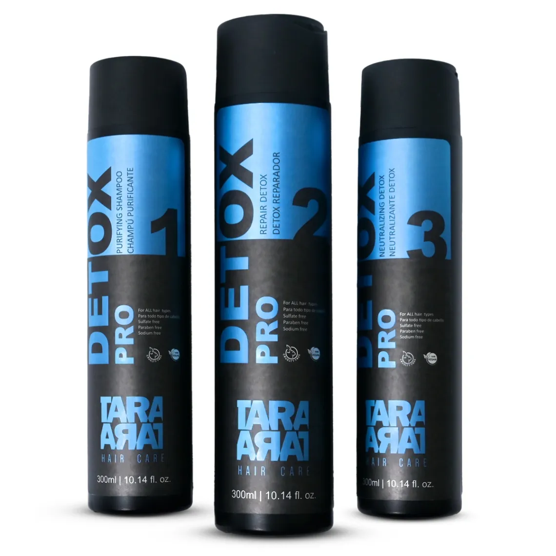 Product 4