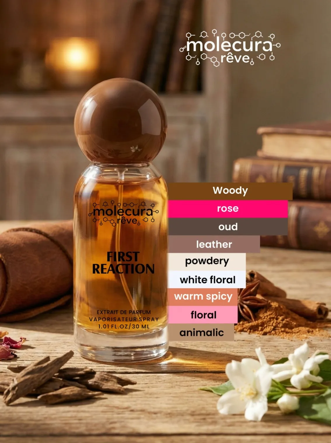 Product 8