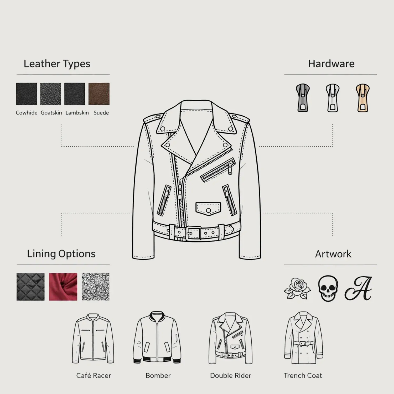 Product 2
