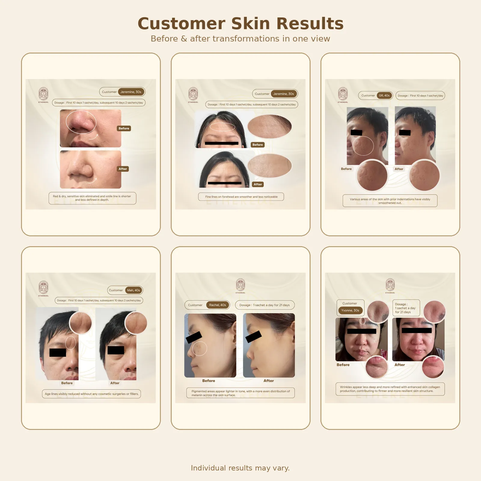 Product 3