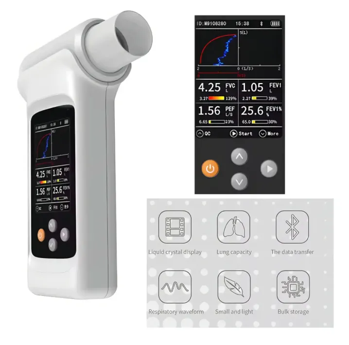 Product 1
