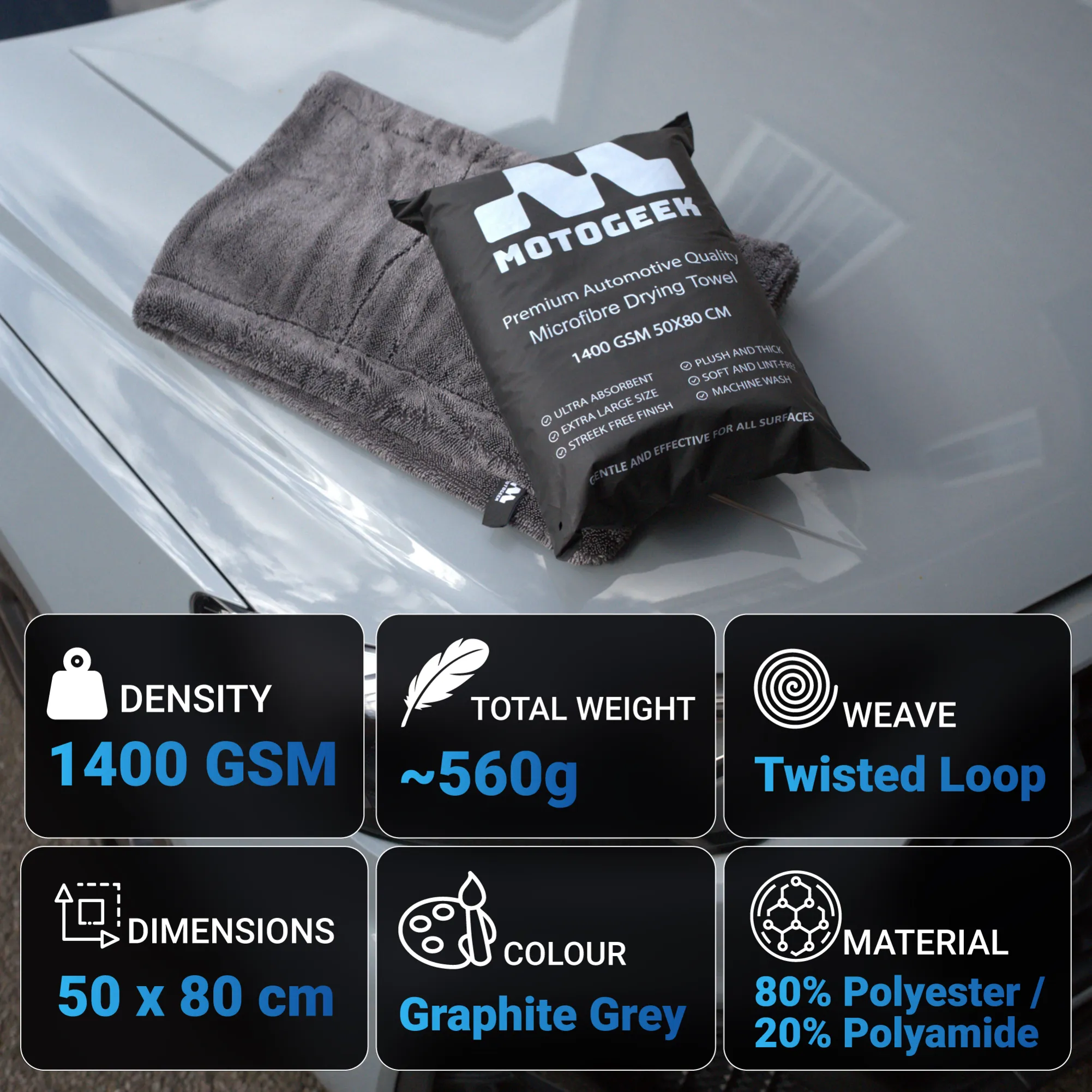 Product 2