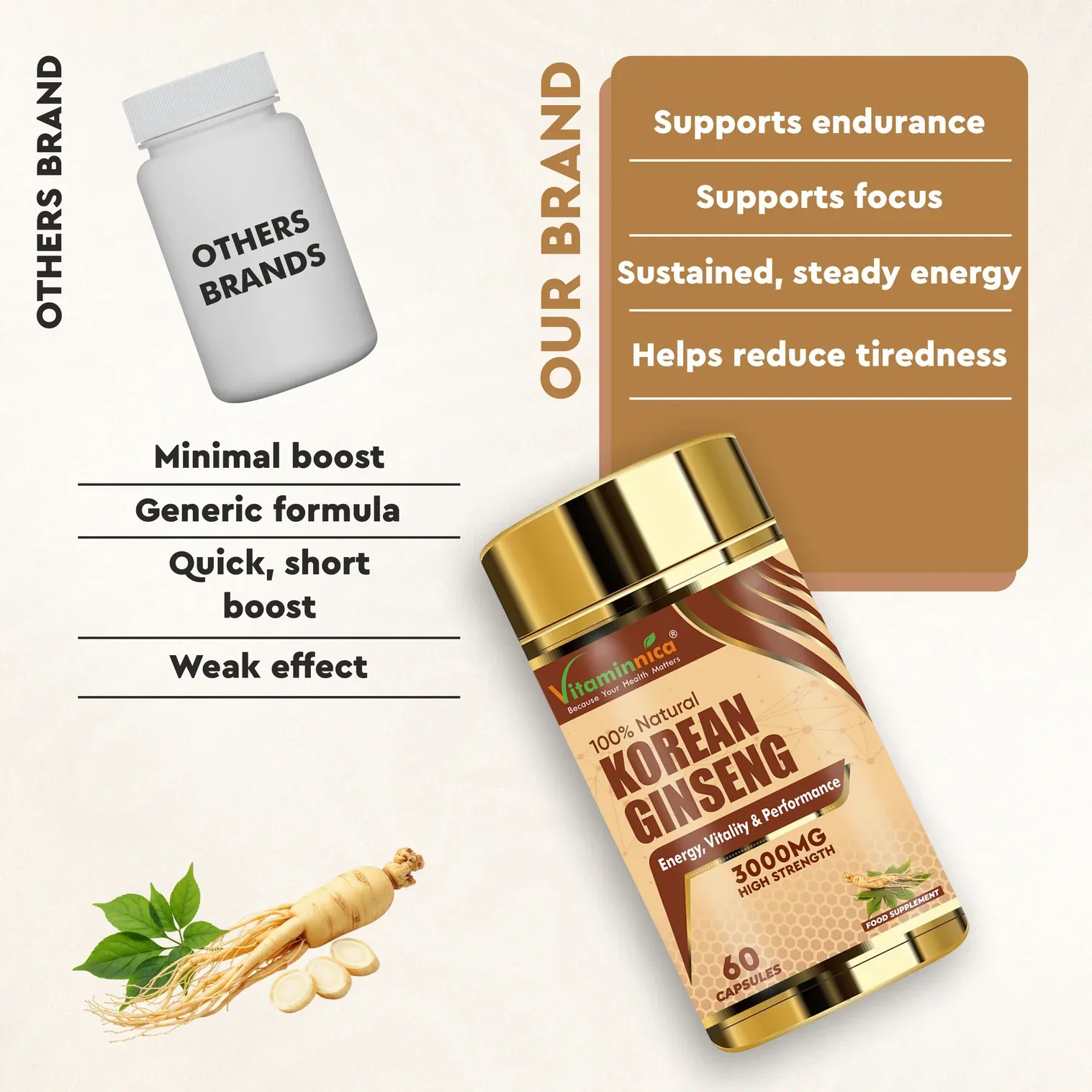Product 3