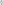 Glass Image Background