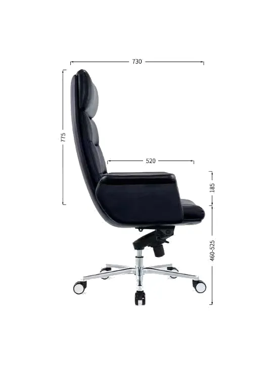 Product 5