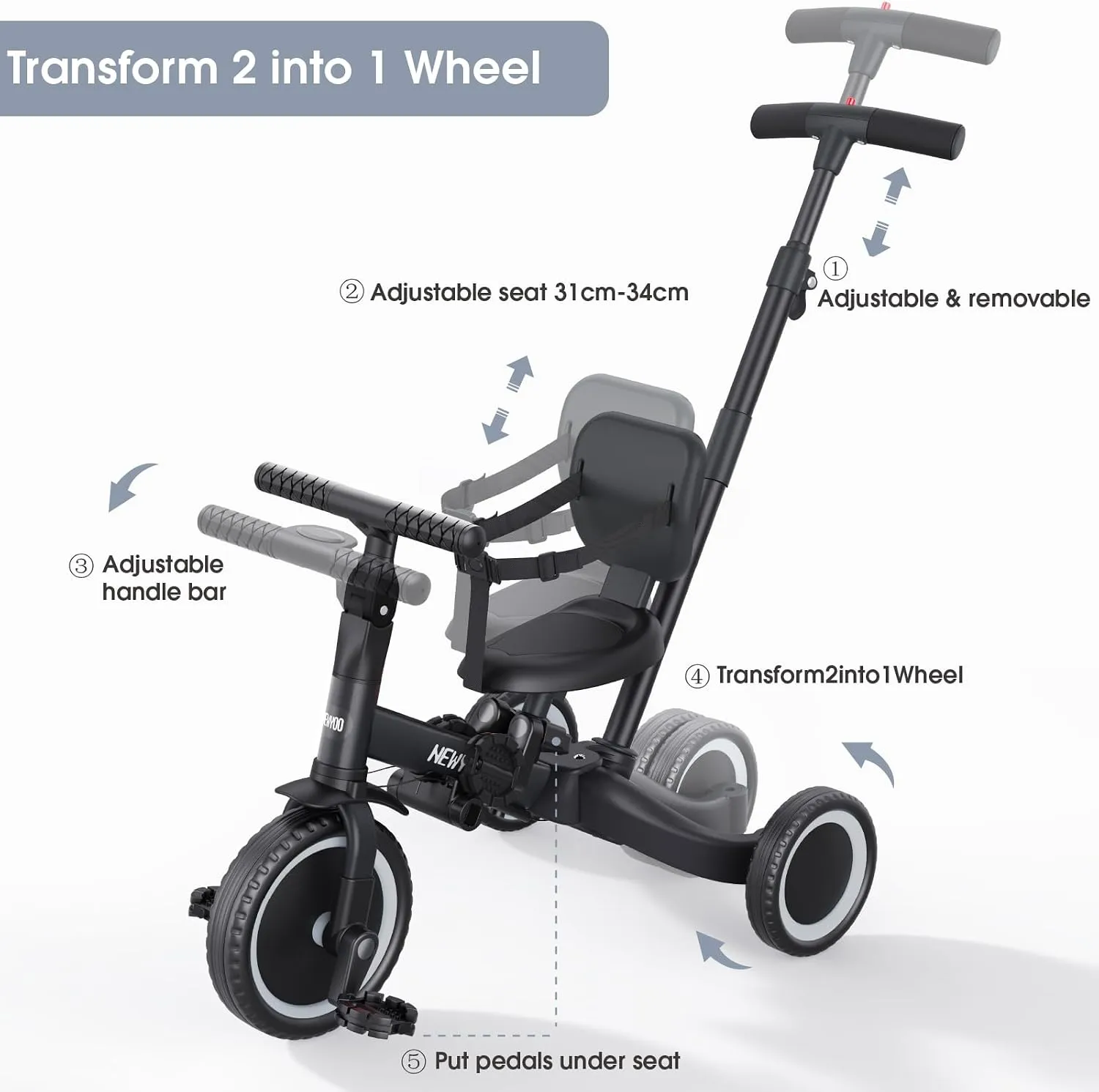 Product 3