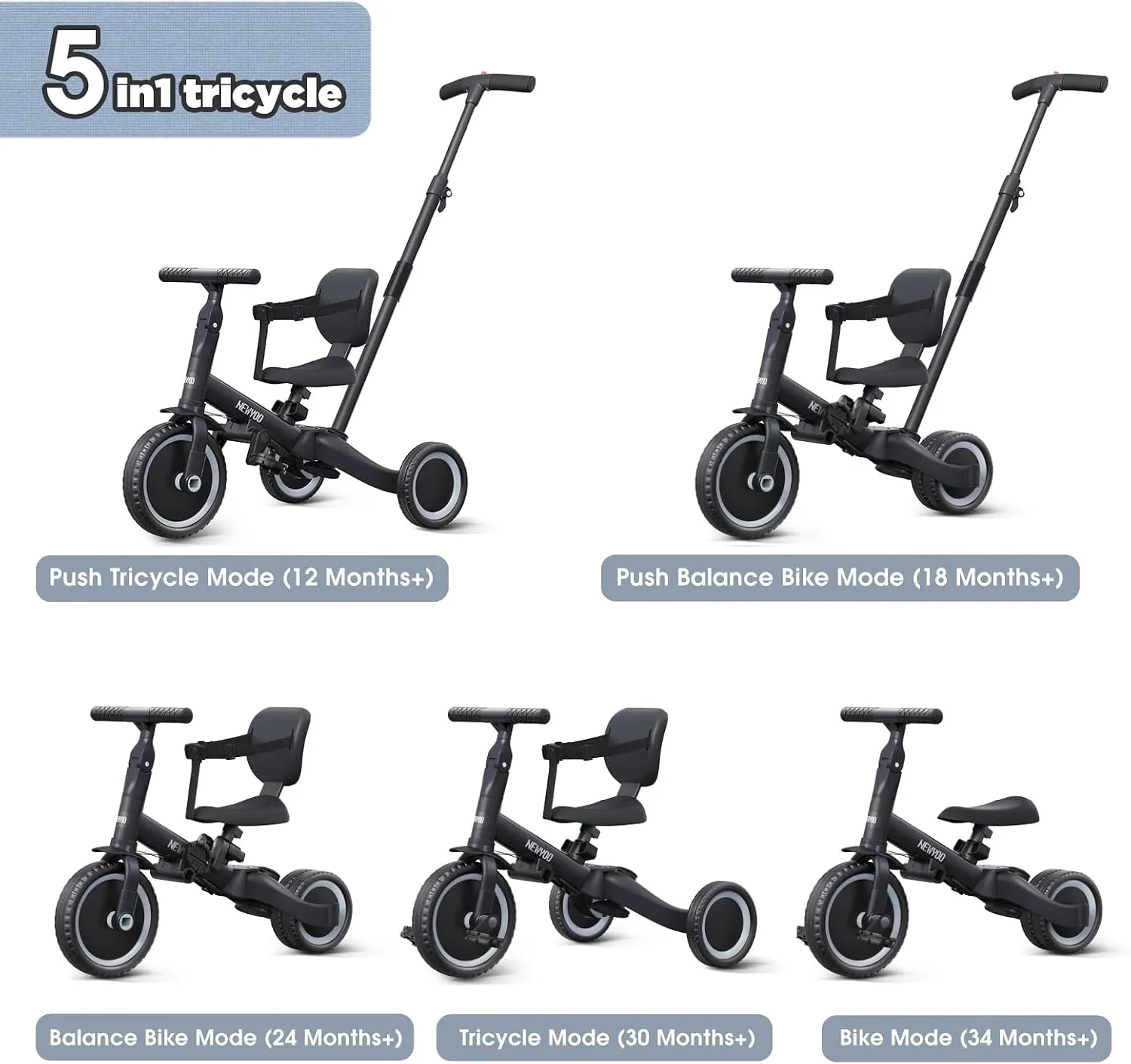 Product 6