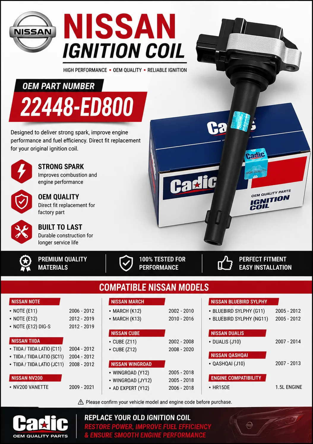 Product 1