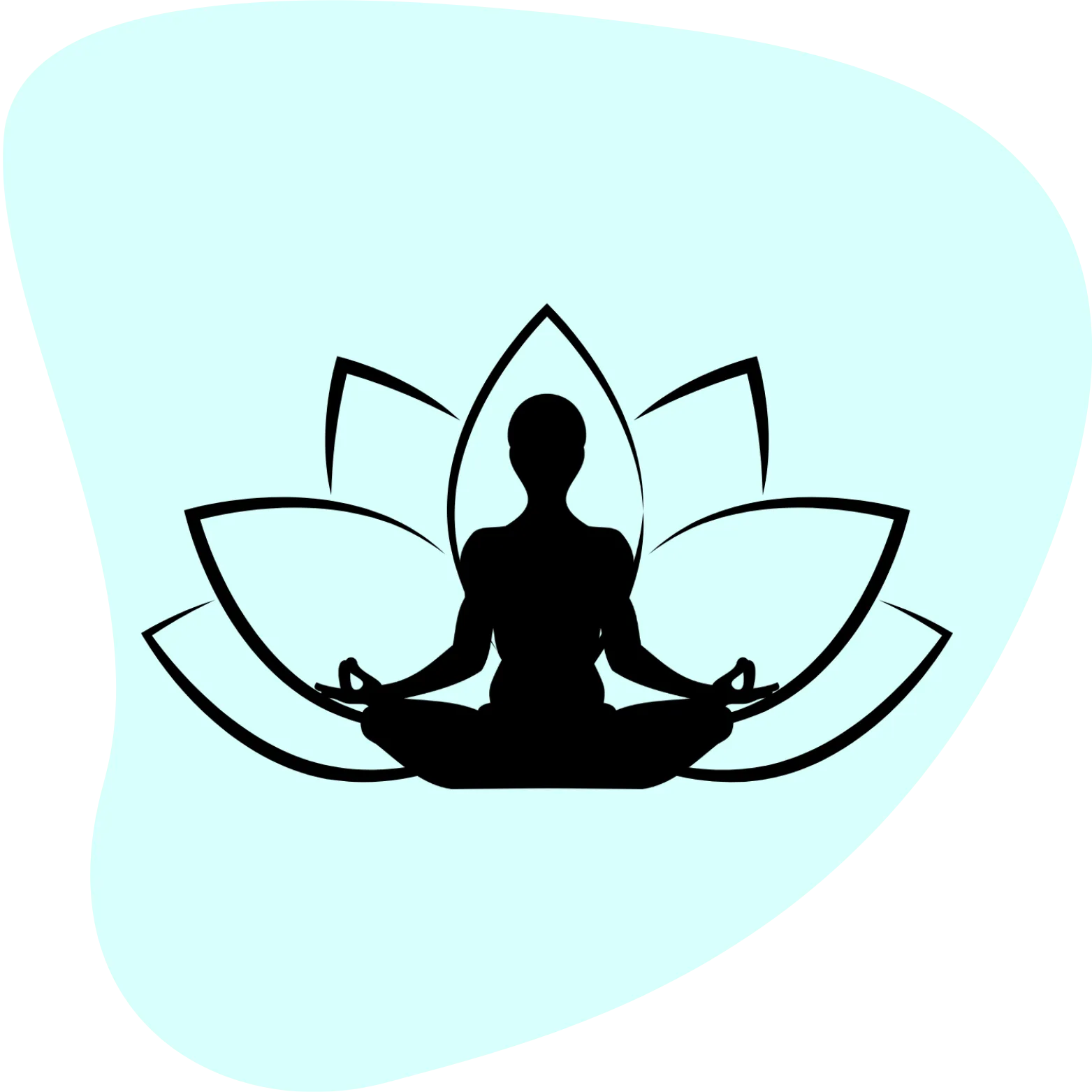 Psyshell Thrive profile
