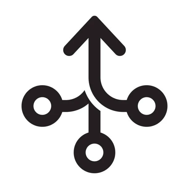 it is all about Strategy profile