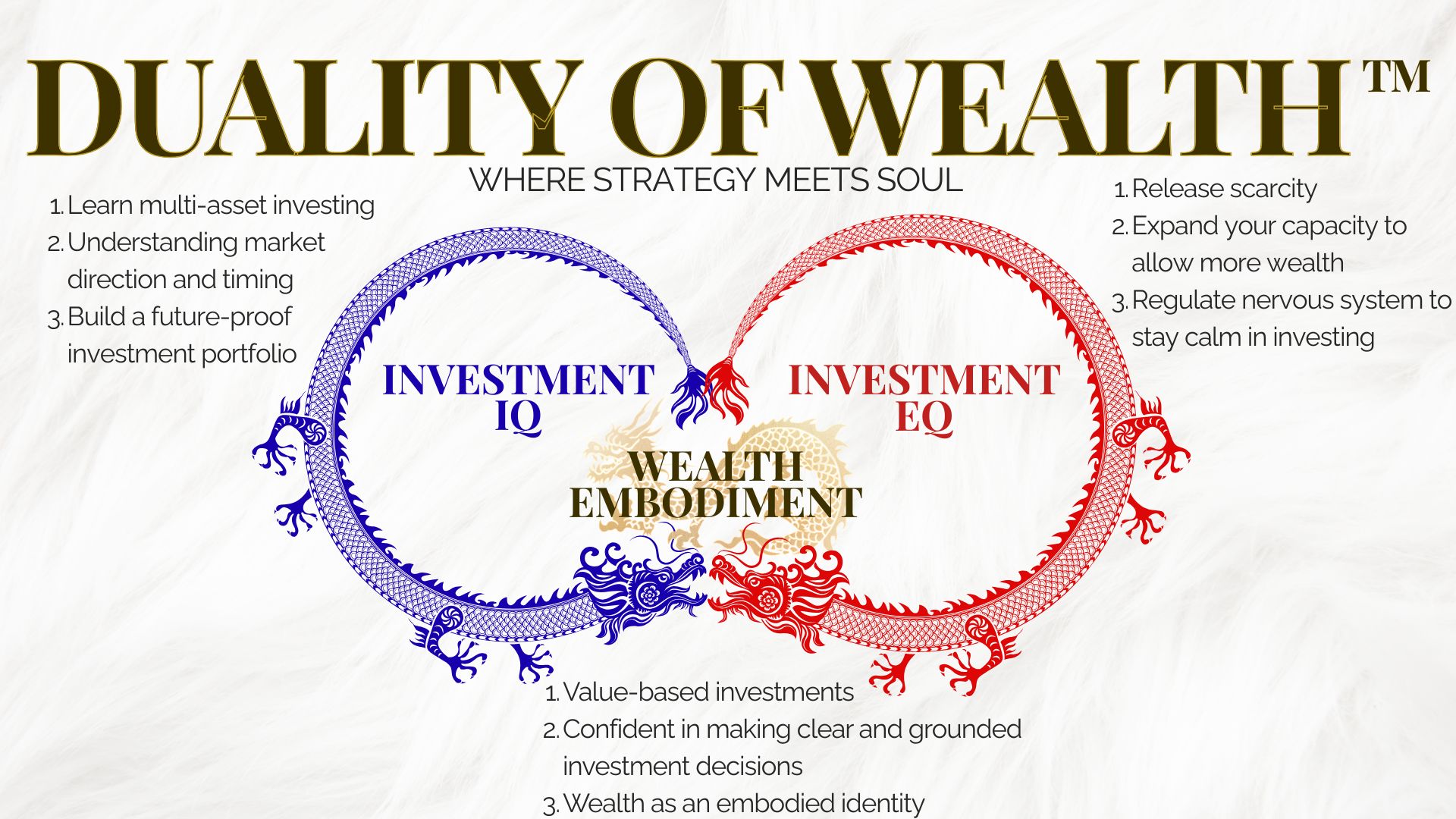 Copy of The Duality of Wealth About Me.jpg