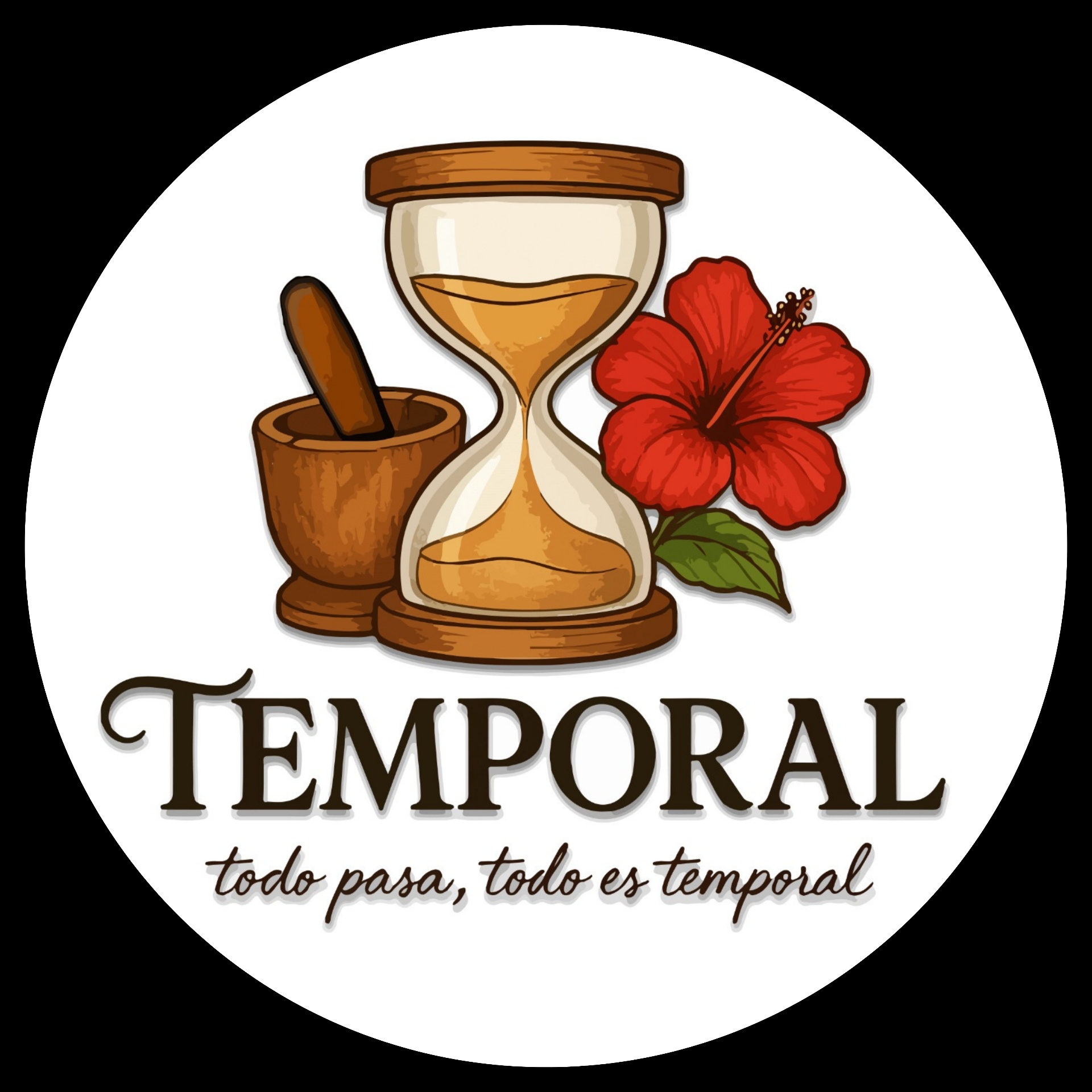 Temporal profile