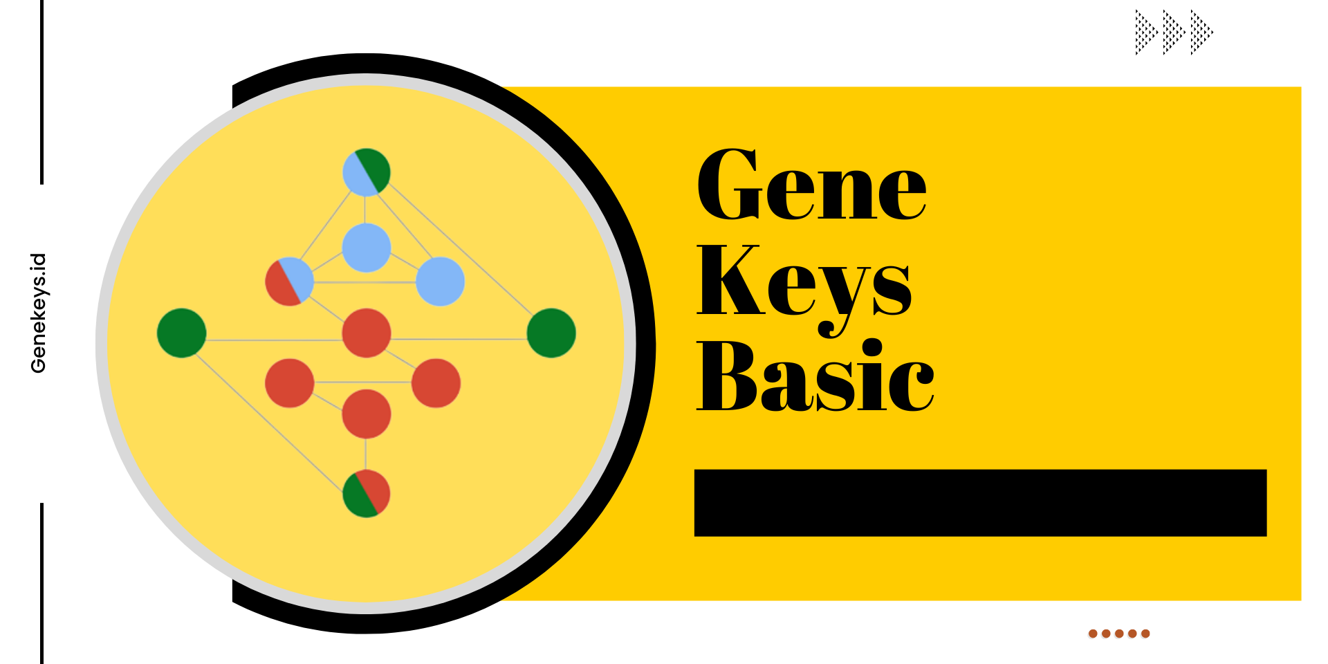 Gene Keys Gene Keys Calendar 2025